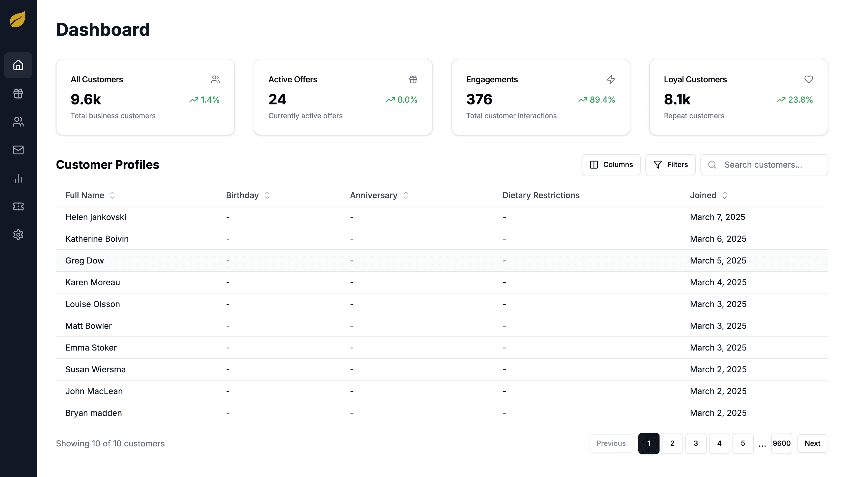 1Mint Club Dashboard